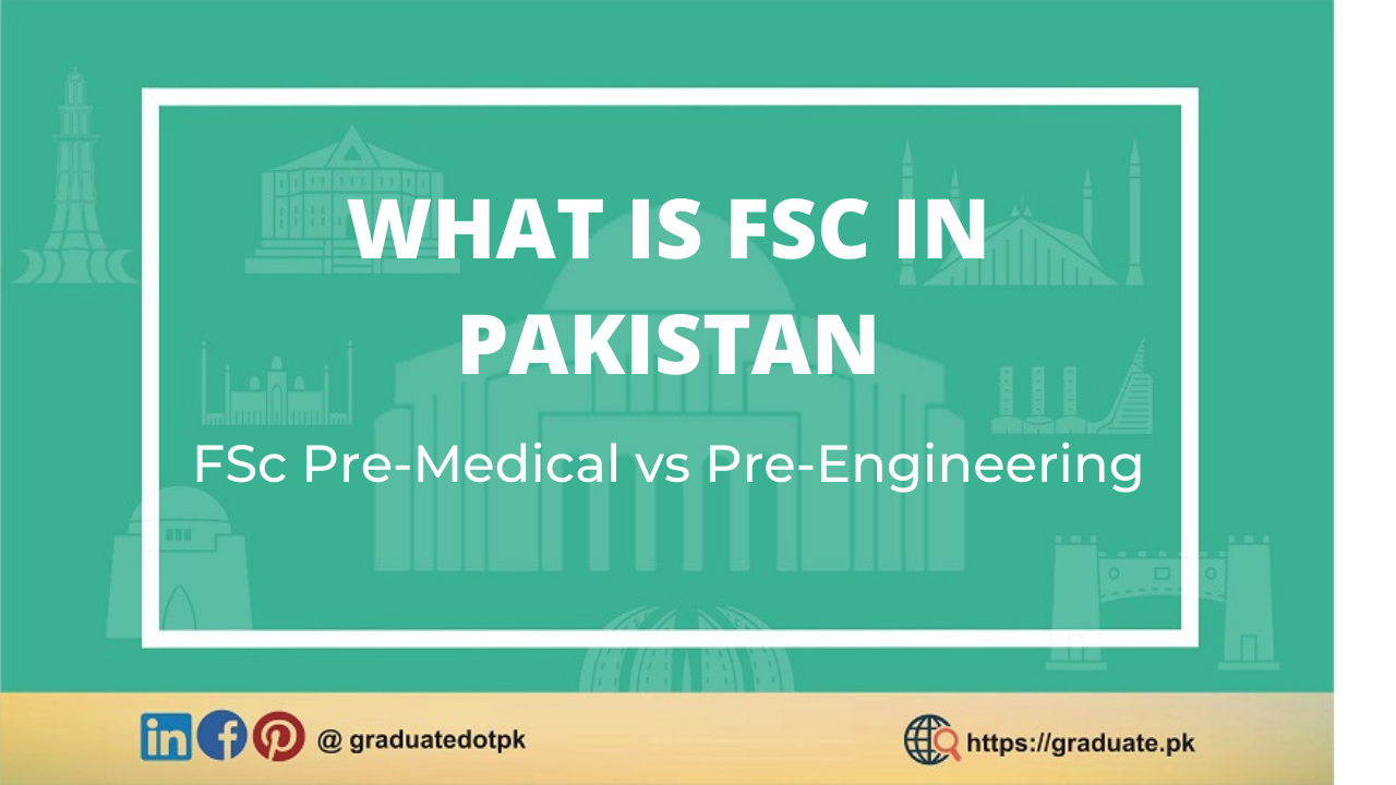 What is FSc in Pakistan